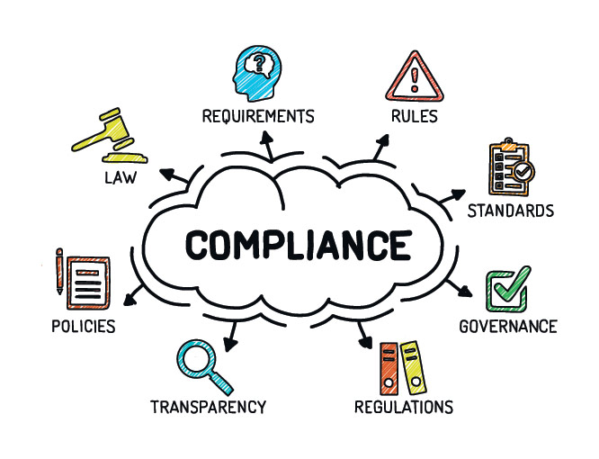 compliance-burden compliance-burden